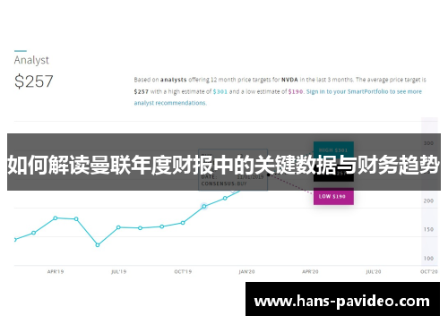 如何解读曼联年度财报中的关键数据与财务趋势