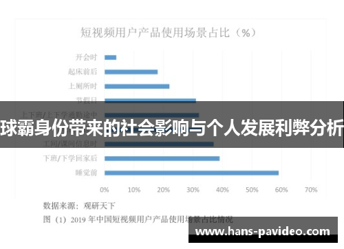 球霸身份带来的社会影响与个人发展利弊分析