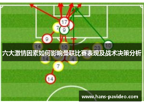 六大激情因素如何影响曼联比赛表现及战术决策分析