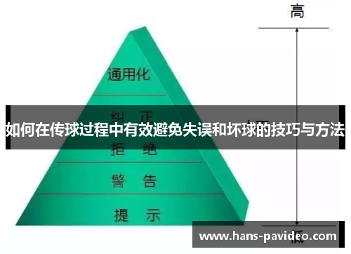 如何在传球过程中有效避免失误和坏球的技巧与方法