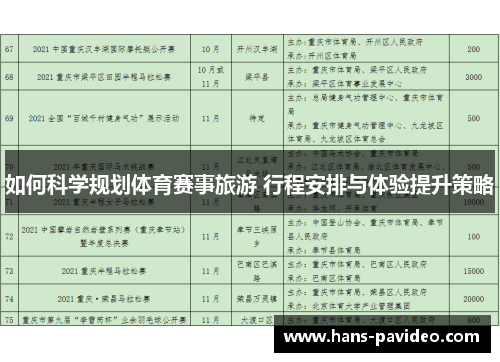 如何科学规划体育赛事旅游 行程安排与体验提升策略