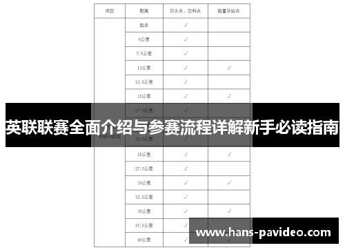英联联赛全面介绍与参赛流程详解新手必读指南