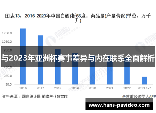 与2023年亚洲杯赛事差异与内在联系全面解析