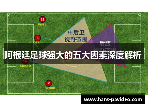 阿根廷足球强大的五大因素深度解析 