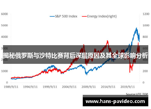 揭秘俄罗斯与沙特比赛背后深层原因及其全球影响分析 揭秘俄罗斯与沙特比赛背后深层原因及其全球影响分析