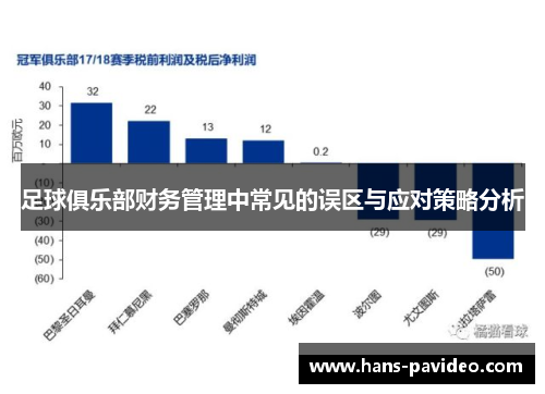 足球俱乐部财务管理中常见的误区与应对策略分析
