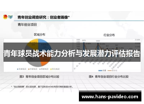 青年球员战术能力分析与发展潜力评估报告